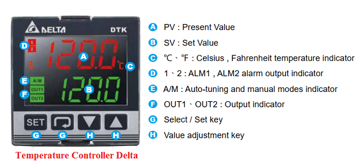 Tài liệu đồng hồ điều khiển nhiệt độ Delta