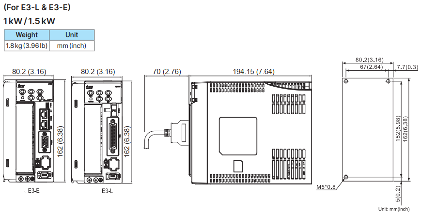 kích thước ASD-E3-1521-E