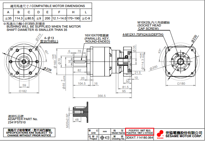 BAN VE HOP GIAM TOC SESAME