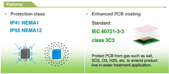 biến tần cfp2000 delta