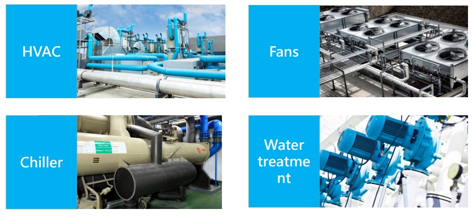 ưng dụng biến tần delta cfp2000