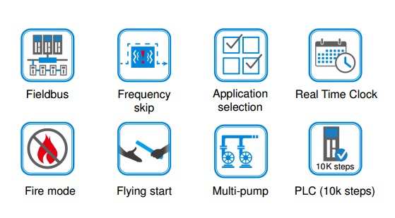 chức năng biến tần delta cfp2000