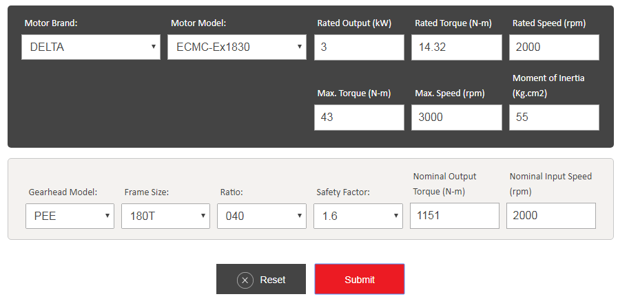 bang thong so họp giam toc sesam