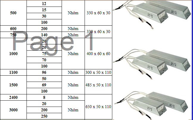 điện trở xả nhôm cong suất 500w 600w750w 1000w 1200w 1500w 2000w 3000w