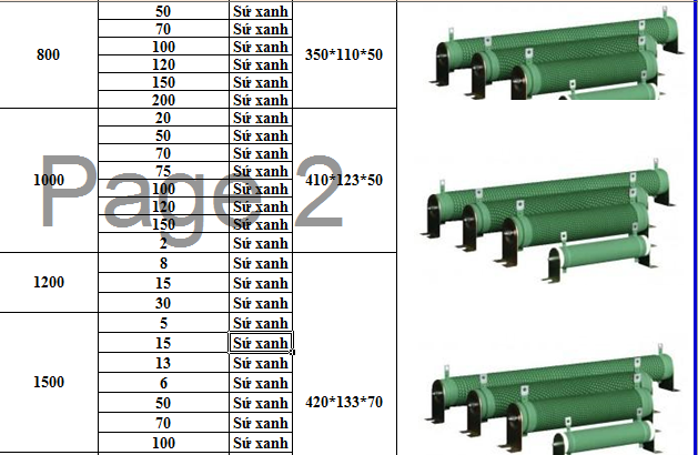điện trở sứ xanh 2
