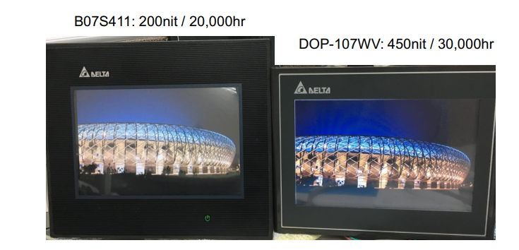 màn hinh delta dop-107bv