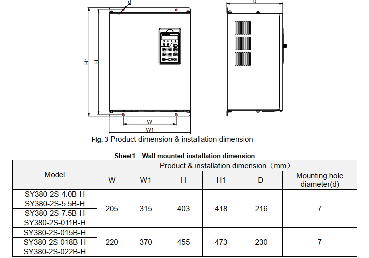 kích thước biến tần frecon SY380