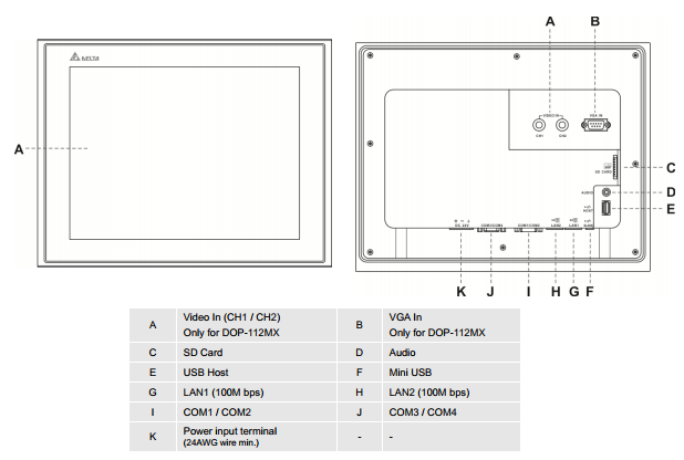 Màn hình Delta DOP-112WX 12 inch