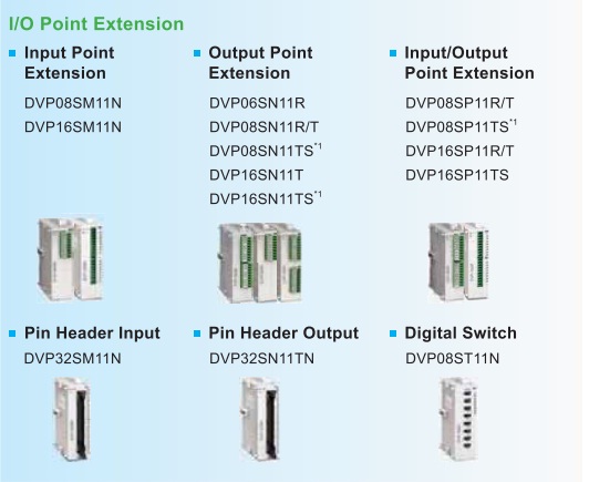 Module tốc độ cao cho plc delta dong slim