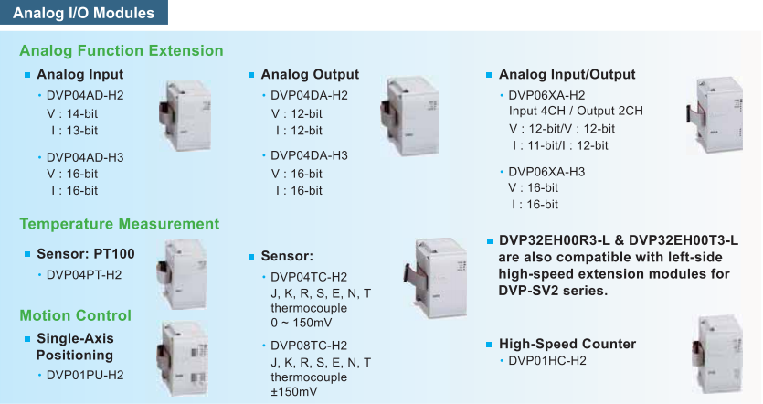 modul mở rộng dvp-eh3