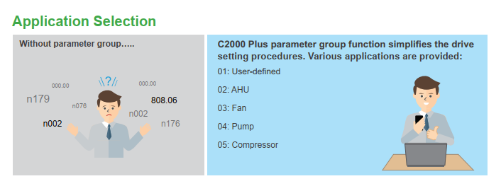 biến tần delta c2000 plus
