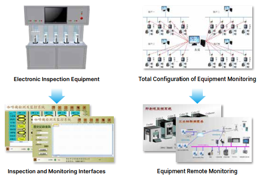 máy tính công nghiệp dùng làm gì
