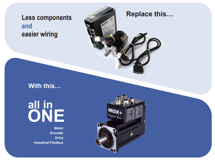 DC Servo Moons MDXT62GNLRCA000