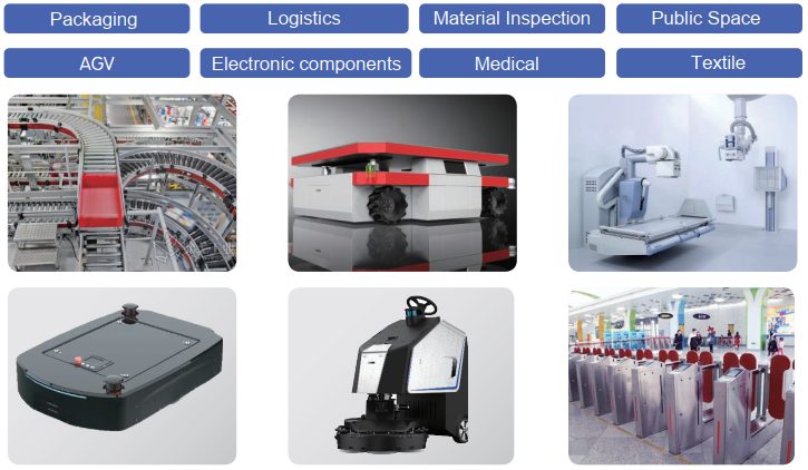 Động cơ Servo Moons MSD180-10-075-20GSL-N