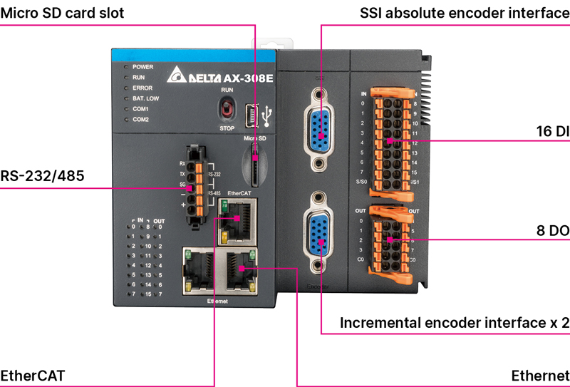 PLC DELTA AX-308EA0MA1T Ethercat