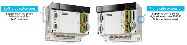 Bộ điều khiển PLC Delta DVP15MC11T-06