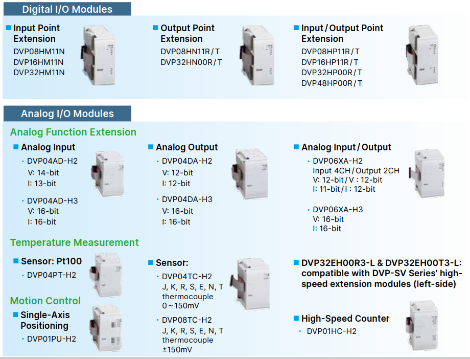 PLC DELTA DVP80EH00T3