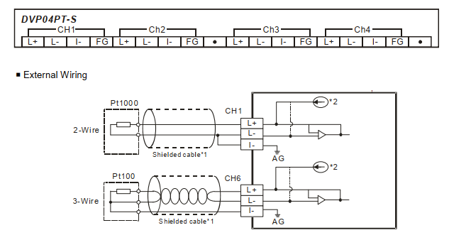 module dvp04pt-s dvp-04pt
