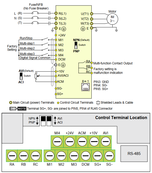 Biến tần delta VFD015EL43W-1