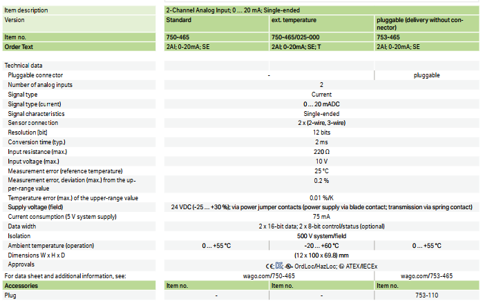 wago 750-465 Wago 750 465